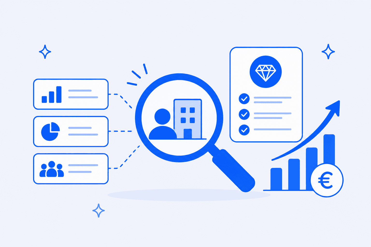 Détecter des missions à forte valeur chez vos clients